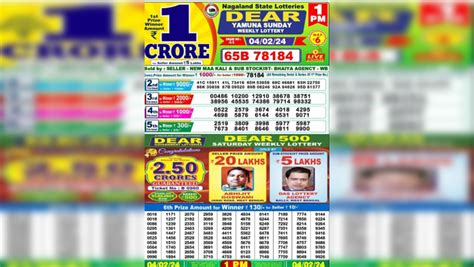 Nagaland State Lottery Result Today 07.02.2024 1PM , Dear  .